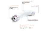 GLOPRO® MICROSTIMULATION FACIAL TOOL