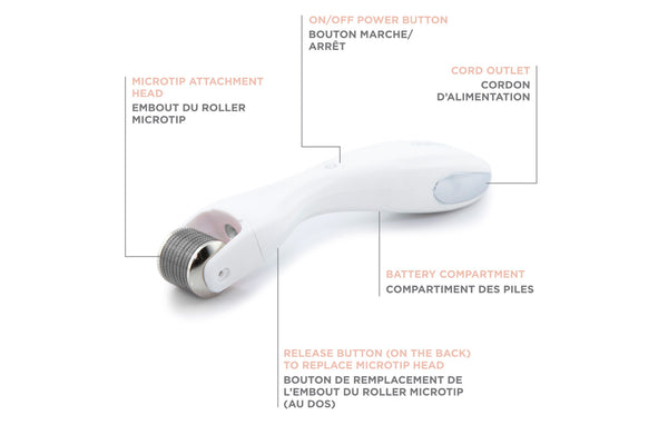 GLOPRO® MICROSTIMULATION FACIAL TOOL